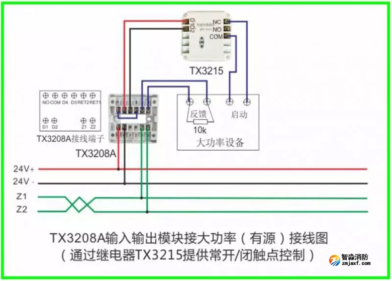 泰和安火災(zāi)報警產(chǎn)品接線示意圖