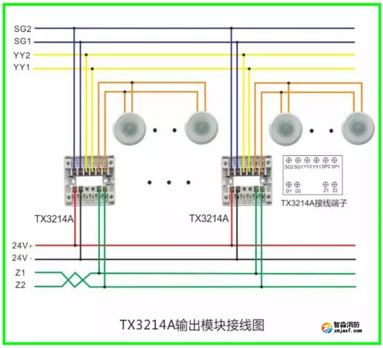 泰和安火災(zāi)報警產(chǎn)品接線示意圖