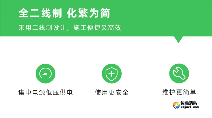 泰和安新款“仿車燈式”消防應(yīng)急照明燈具特點