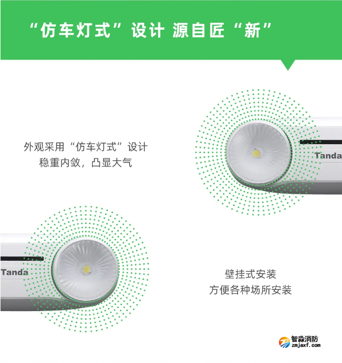 泰和安新款“仿車燈式”消防應(yīng)急照明燈具仿車燈外觀設(shè)計