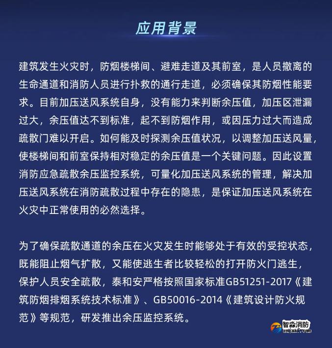 泰和安余壓監(jiān)控系統(tǒng)應(yīng)用背景