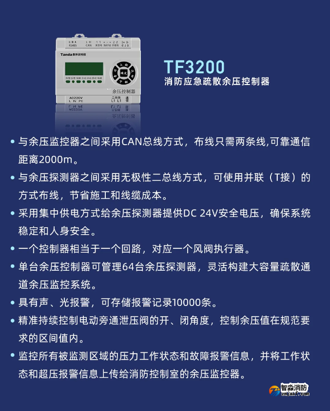 泰和安余壓監(jiān)控系統(tǒng)TF3200余壓控制器