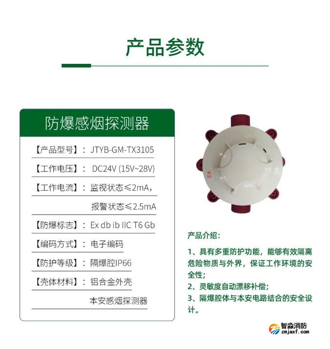 泰和安工業(yè)型隔爆系列產(chǎn)品上市