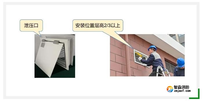 氣體滅火房間必須設(shè)置泄壓口嗎