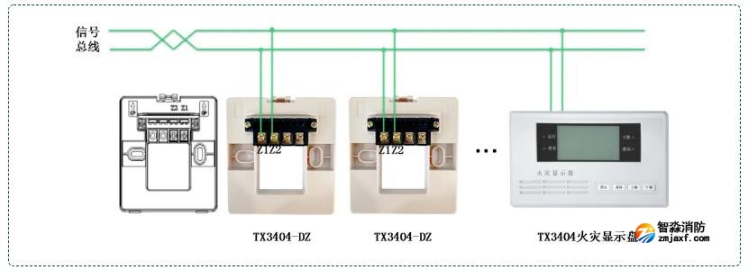 TX3404火災(zāi)顯示盤接線圖