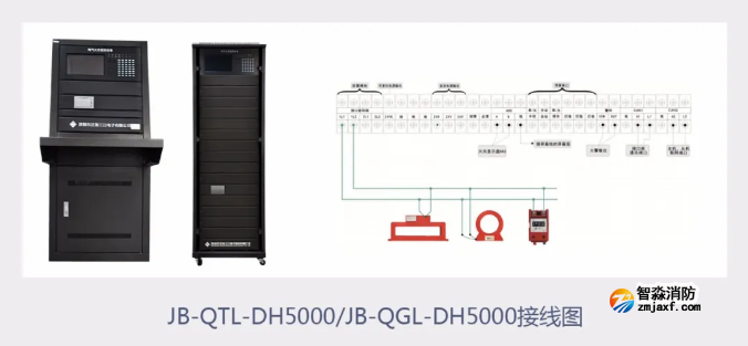泛海三江電氣火災(zāi)監(jiān)控系統(tǒng)接線圖