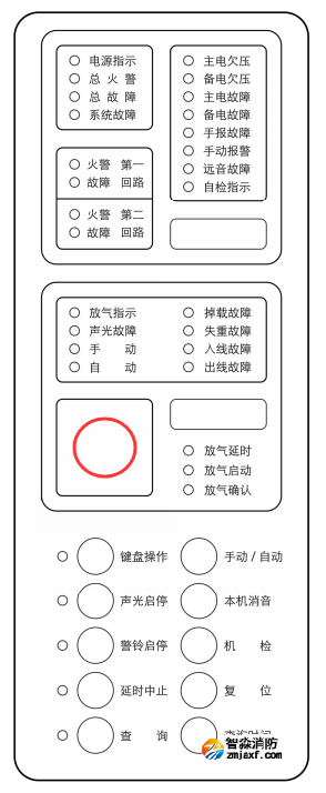 JB-QBL-QM200氣體滅火主機面板
