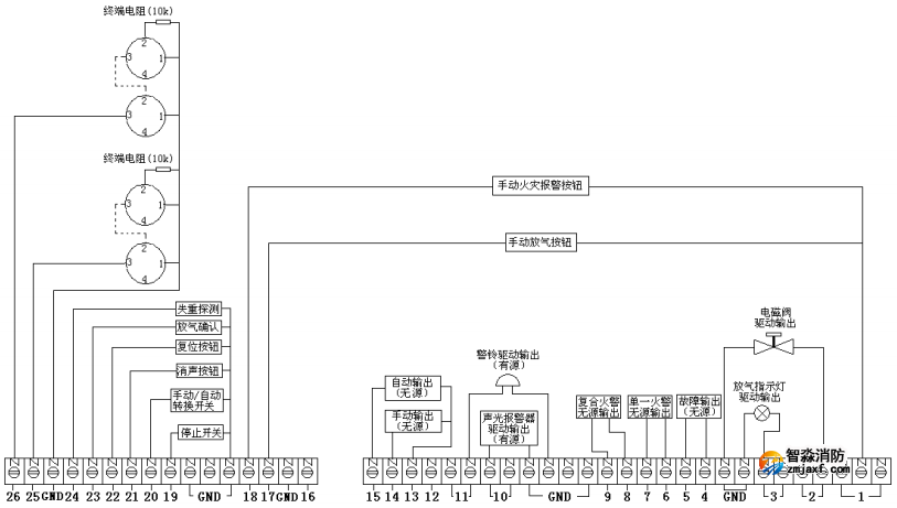 氣體滅火控制器安裝接線圖（部分無源輸出）