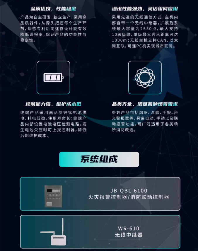 三江消防LoRa新無(wú)線火災(zāi)報(bào)警系統(tǒng)特點(diǎn)