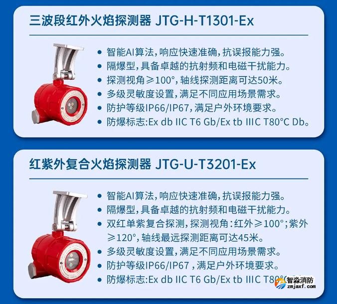高新投三江總線型火焰探測(cè)器即將震撼發(fā)布