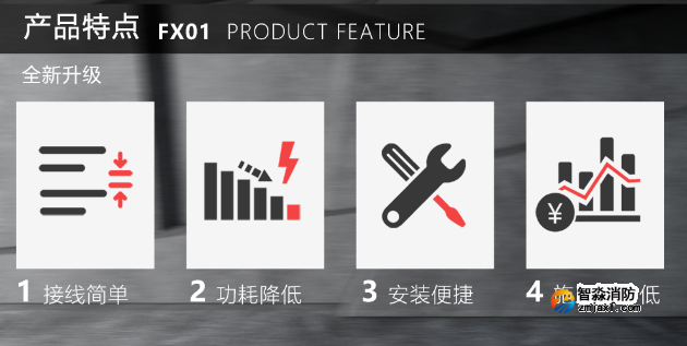 新品| 賦安全新二線制火災(zāi)顯示盤(pán)JB-SXB-FX01