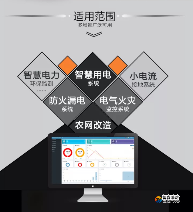 新品|賦安消防開合式互感器上市