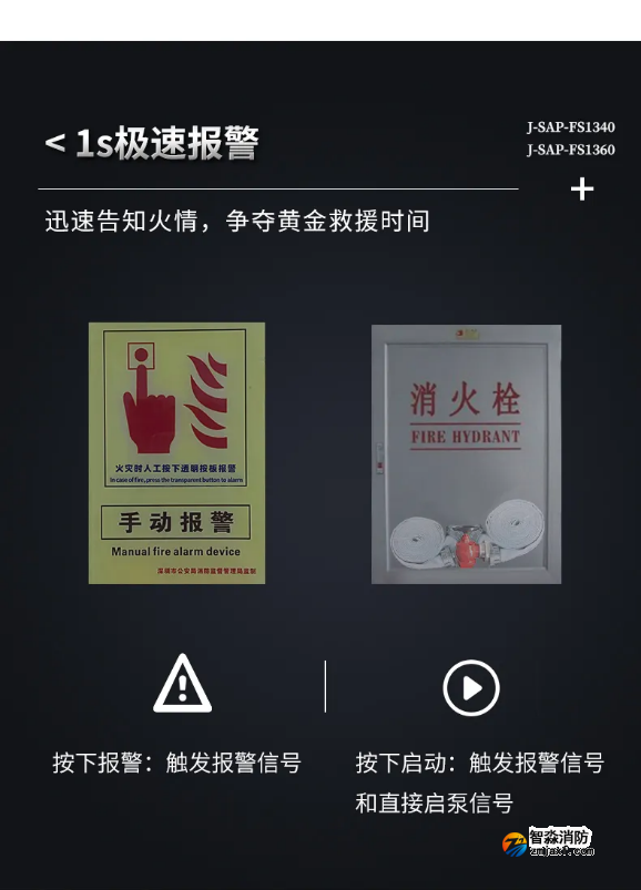 賦安消防新手報(bào)FS1340、新消報(bào)FS1360產(chǎn)品特點(diǎn)