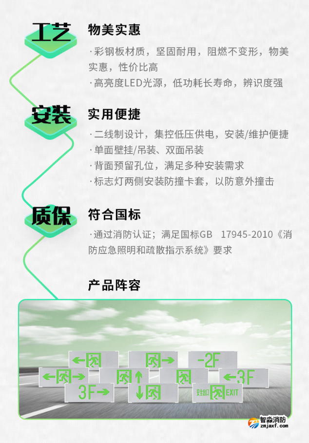 賦安消防7731系列彩鋼板小型標志燈特點