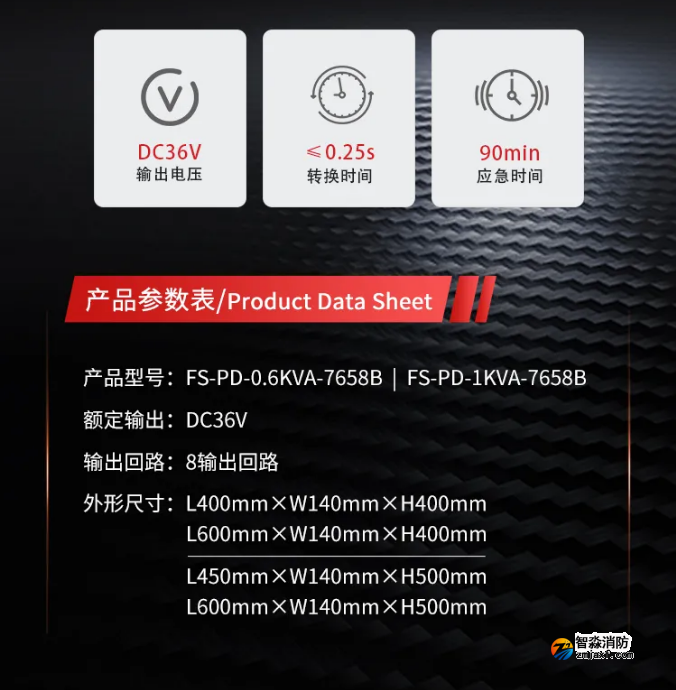 賦安自帶電源集中控制型應(yīng)急照明和疏散指示系統(tǒng)參數(shù) 賦安自帶電源集中控制型應(yīng)急照明和疏散指示系統(tǒng)參數(shù)