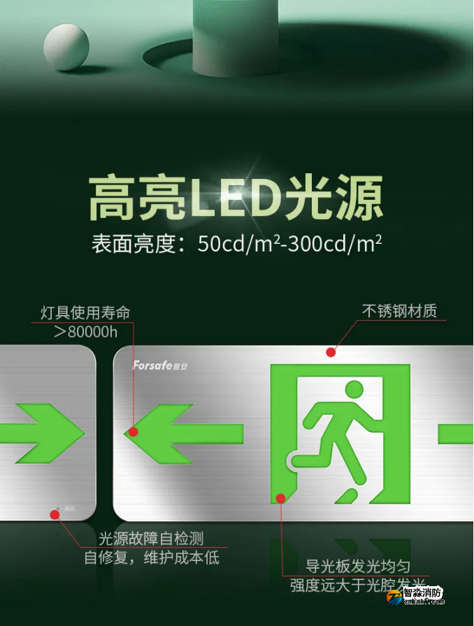 賦安集中電源集中控制型標(biāo)志燈具新品，大型疏散指示燈具特點(diǎn)