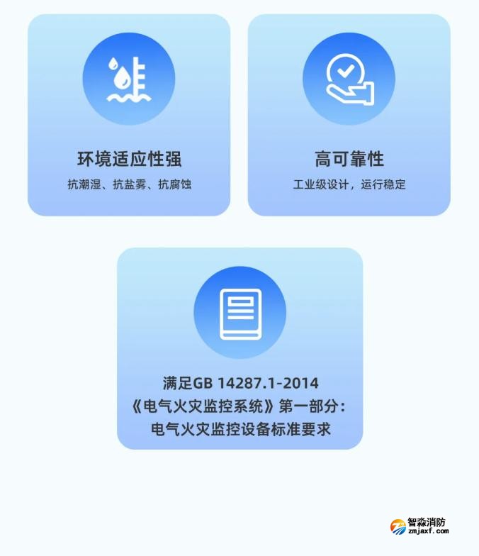 一圖看懂深圳賦安電氣火災(zāi)監(jiān)控系統(tǒng)優(yōu)勢 一圖看懂深圳賦安電氣火災(zāi)監(jiān)控系統(tǒng)優(yōu)勢