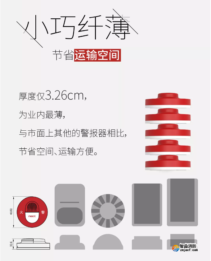 尼特消防新款“膠囊”聲光警報器上市