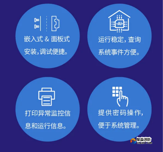 尼特消防NT9012消防控制室圖形顯示裝置驚艷來(lái)襲