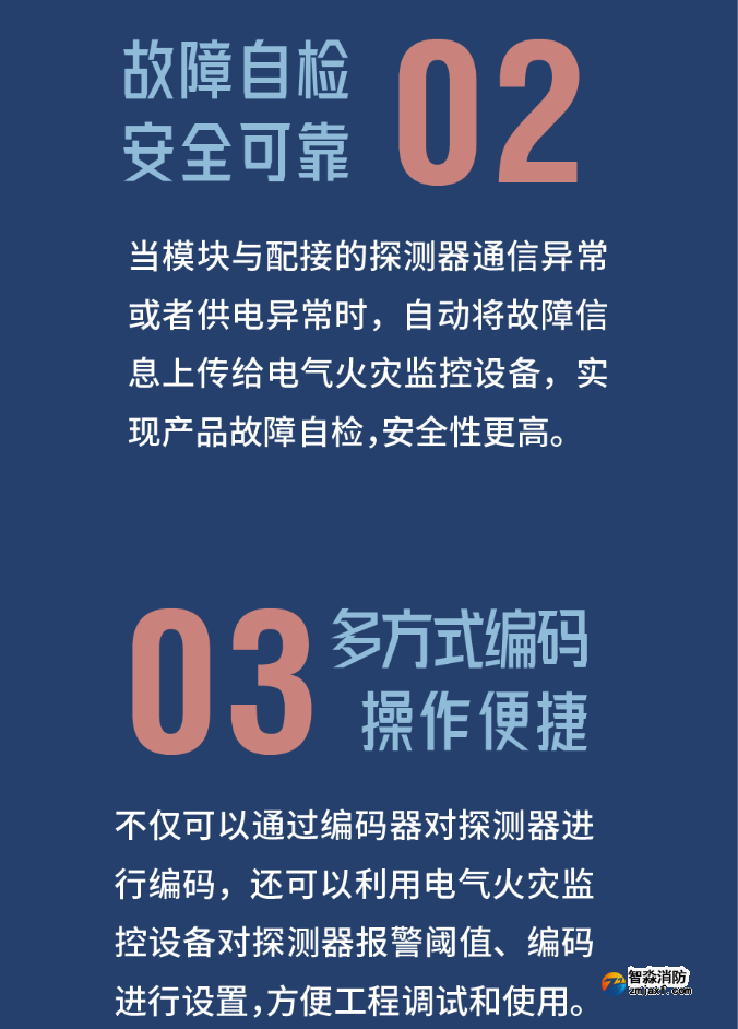 尼特消防熱解粒子式電氣火災(zāi)監(jiān)控探測器優(yōu)勢特點(diǎn)