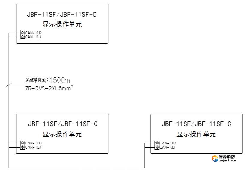 火災(zāi)報警控制器組網(wǎng)端子示意圖