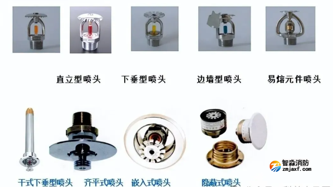 消防噴淋頭全面介紹