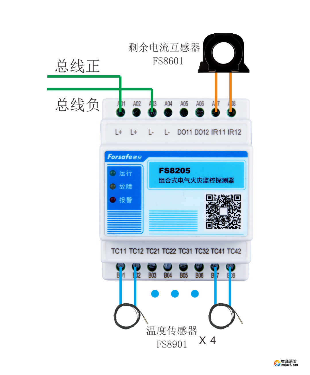 FS8205組合式電氣火災(zāi)監(jiān)控探測器