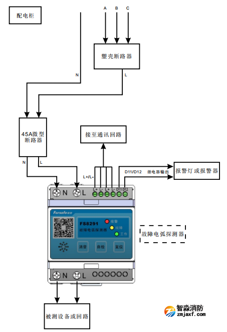 FS8291故障電弧探測器