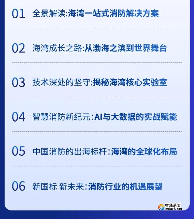 海灣亮相央視《信用中國》特別節(jié)目:武海峰與董倩共話智慧消防新未來
