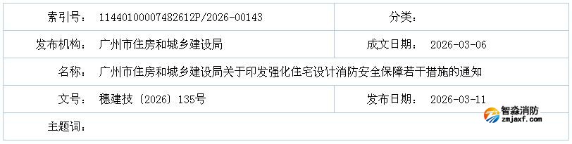 廣州市住房和城鄉(xiāng)建設(shè)局關(guān)于印發(fā)強化住宅設(shè)計消防安全保障若干措施的通知