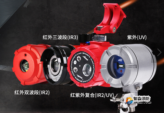 火焰探測(cè)器的種類分為哪幾種？