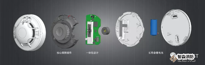 海灣NB-loT感煙探測(cè)器結(jié)構(gòu)圖