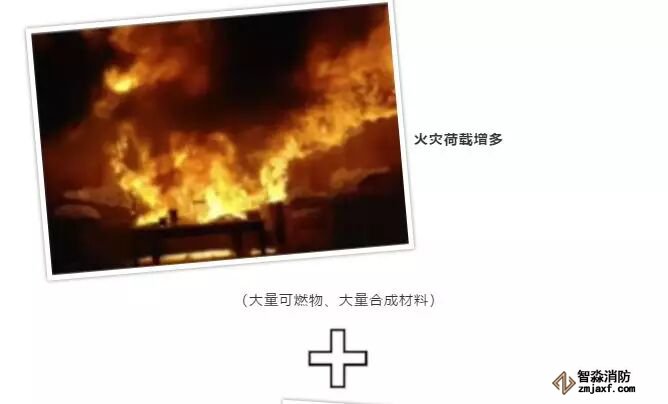 以往火場(chǎng)情況3