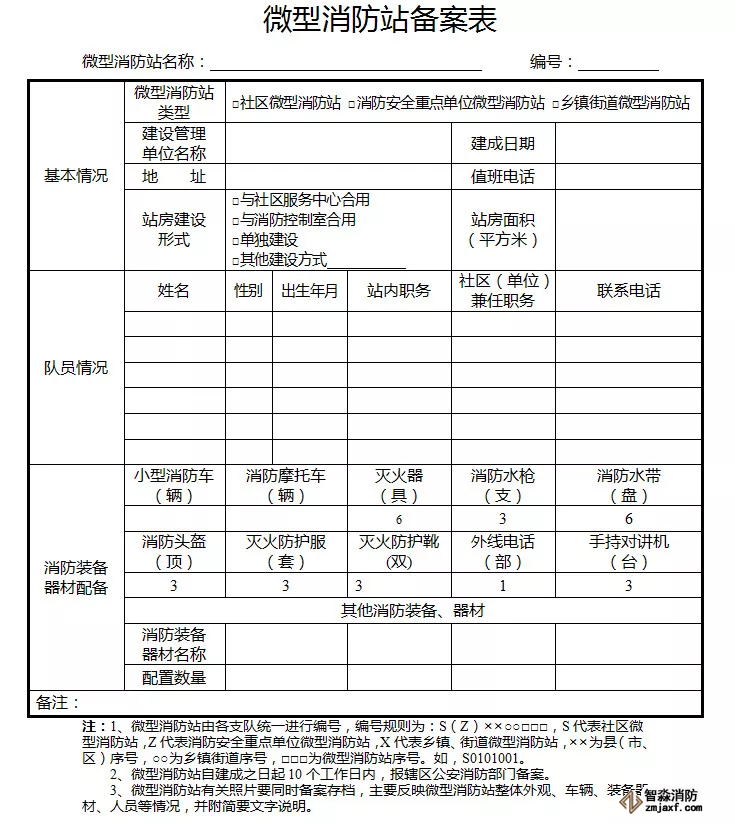 微型消防站備案表