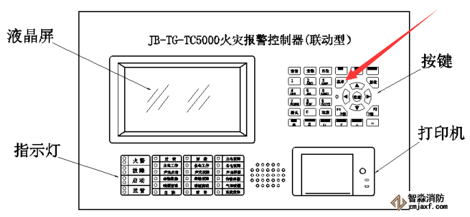 TC5000消防主機菜單按鍵