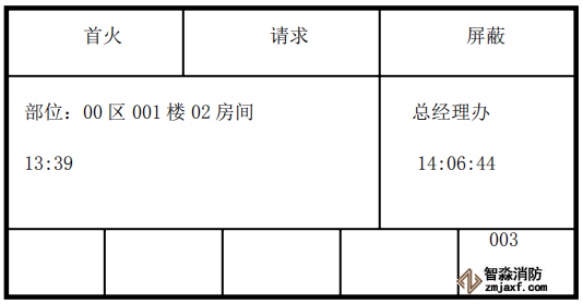 LD128E（Q）利達(dá)主機(jī)系統(tǒng)運(yùn)行主菜單