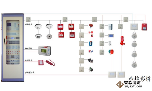 西核彩橋火災(zāi)自動報警系統(tǒng)常見故障及處理方法