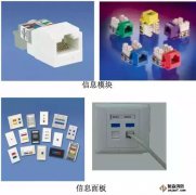 光纖配件等設(shè)備材料介紹