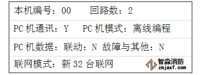 GK652B氣體滅火主機參數(shù)設置