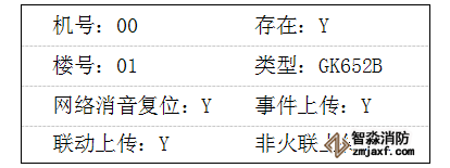 GK652B氣體滅火主機主網(wǎng)設置