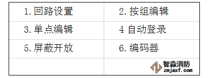 GK652B氣體滅火主機回路編輯界面