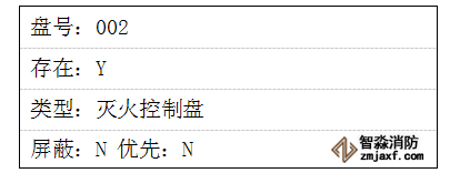GK652B氣體滅火主機從網(wǎng)RS-485設置