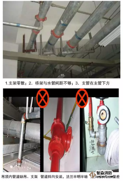 消防管道安裝與實施要點現(xiàn)場工程圖片
