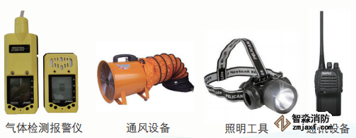 有限空間作業(yè)應(yīng)配置安全防護(hù)設(shè)備設(shè)施清單