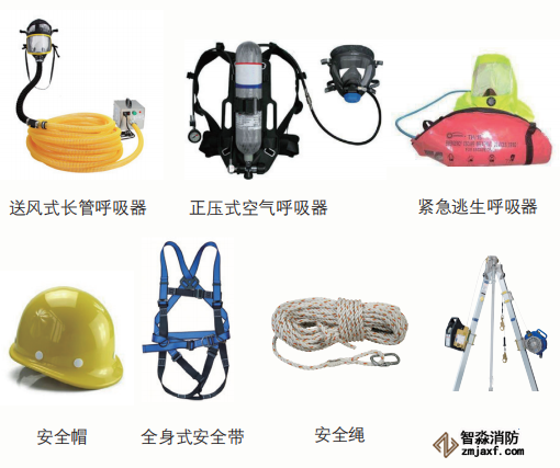 有限空間作業(yè)應(yīng)配置安全防護(hù)設(shè)備設(shè)施