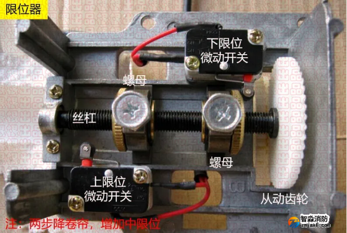 防火卷簾限位器詳細(xì)結(jié)構(gòu)