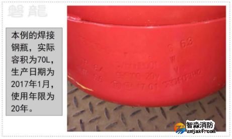 氣體滅火鋼瓶檢驗(yàn)周期、報(bào)廢年限、鋼印標(biāo)志及檢驗(yàn)資格