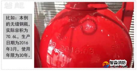 氣體滅火鋼瓶檢驗(yàn)周期、報(bào)廢年限、鋼印標(biāo)志及檢驗(yàn)資格