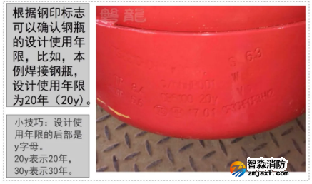 氣體滅火鋼瓶檢驗(yàn)周期、報(bào)廢年限、鋼印標(biāo)志及檢驗(yàn)資格